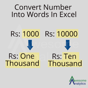 Convert number into words in excel