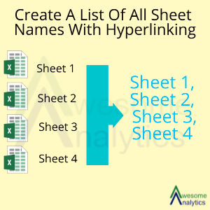 Create a list of all sheet names with hyperlinking