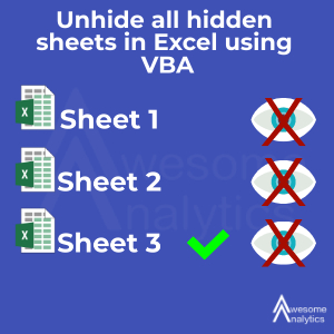 Unhide all hidden sheets in Excel using VBA​