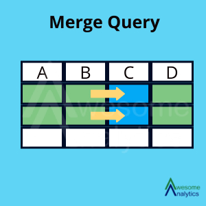 What is Merge Query ?