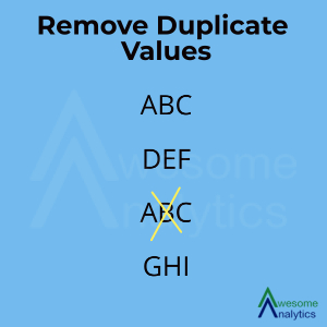 How to Remove Duplicate Values in Excel ?